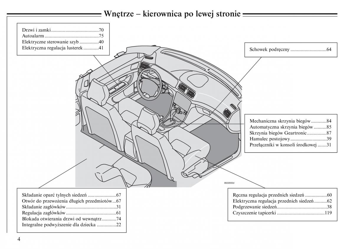 Volvo S80 I 1 instrukcja obslugi / page 6