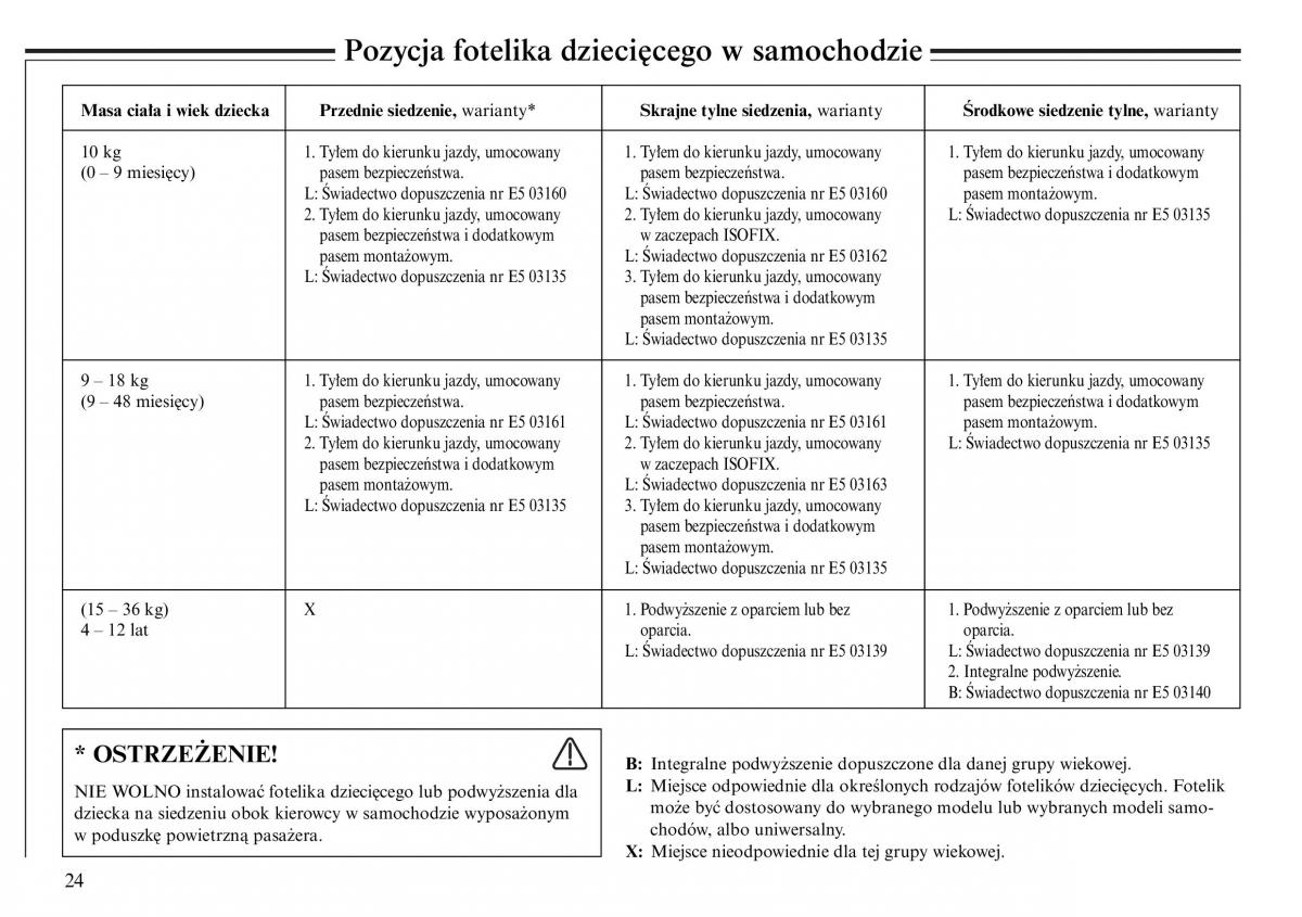 Volvo S80 I 1 instrukcja obslugi / page 26