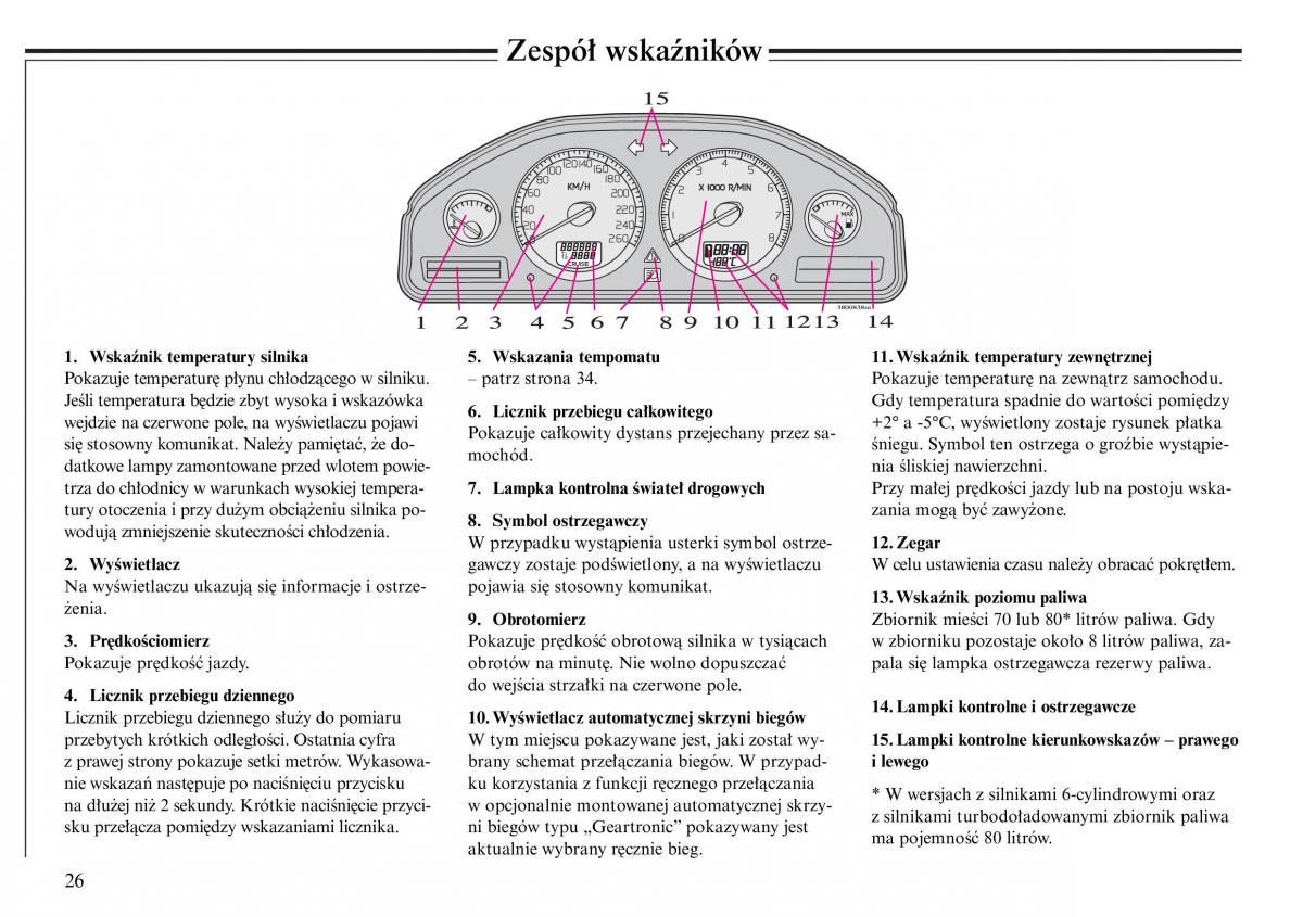 Volvo S80 I 1 instrukcja obslugi / page 28