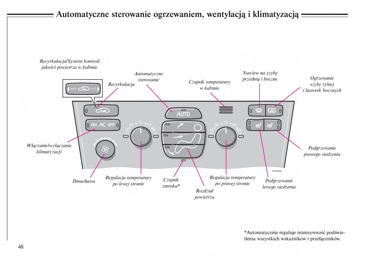 Volvo S80 I 1 instrukcja obslugi / page 50