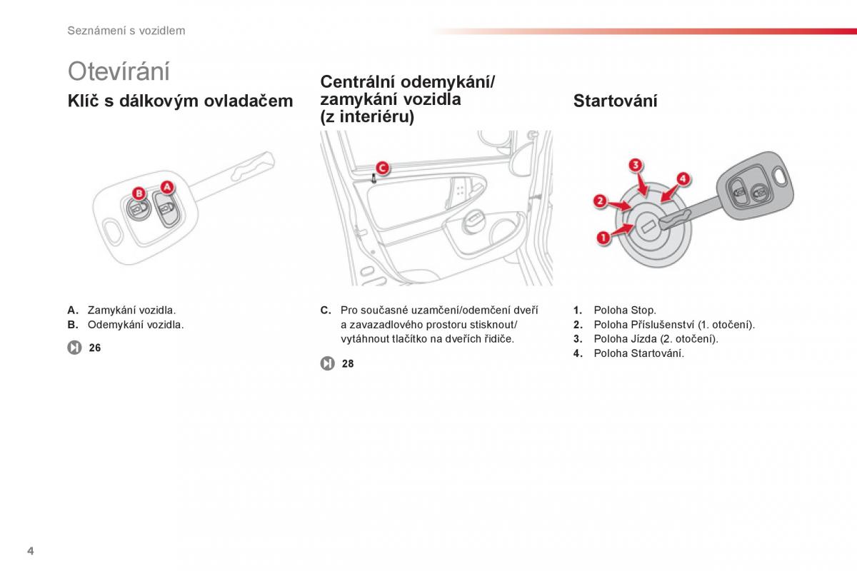 Citroen C1 I 1 navod k obsludze / page 6