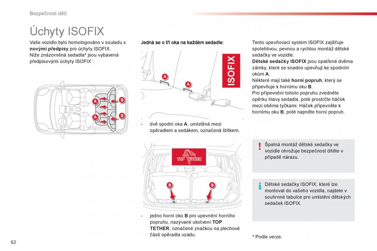 Citroen C1 I 1 navod k obsludze / page 64