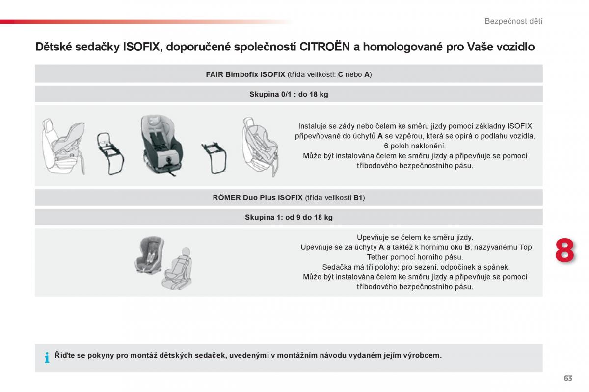 Citroen C1 I 1 navod k obsludze / page 65