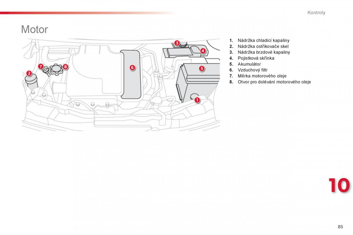 Citroen C1 I 1 navod k obsludze / page 87