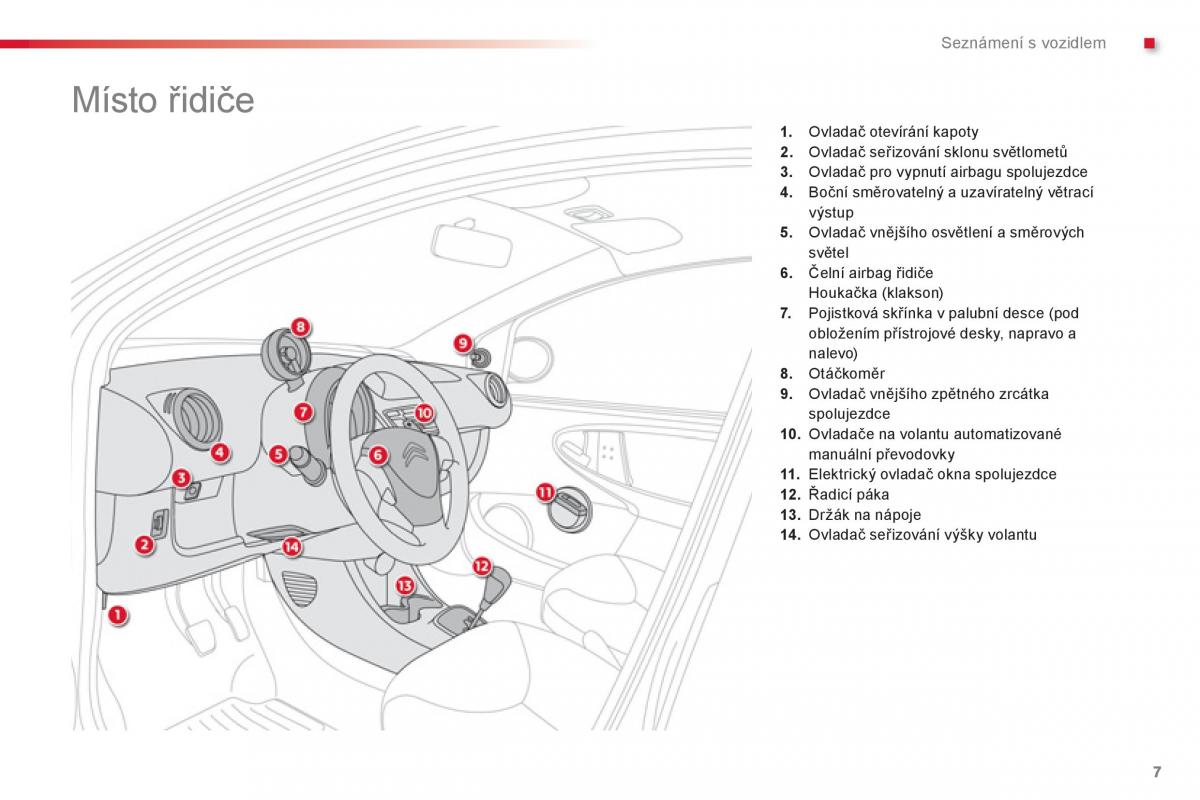 Citroen C1 I 1 navod k obsludze / page 9