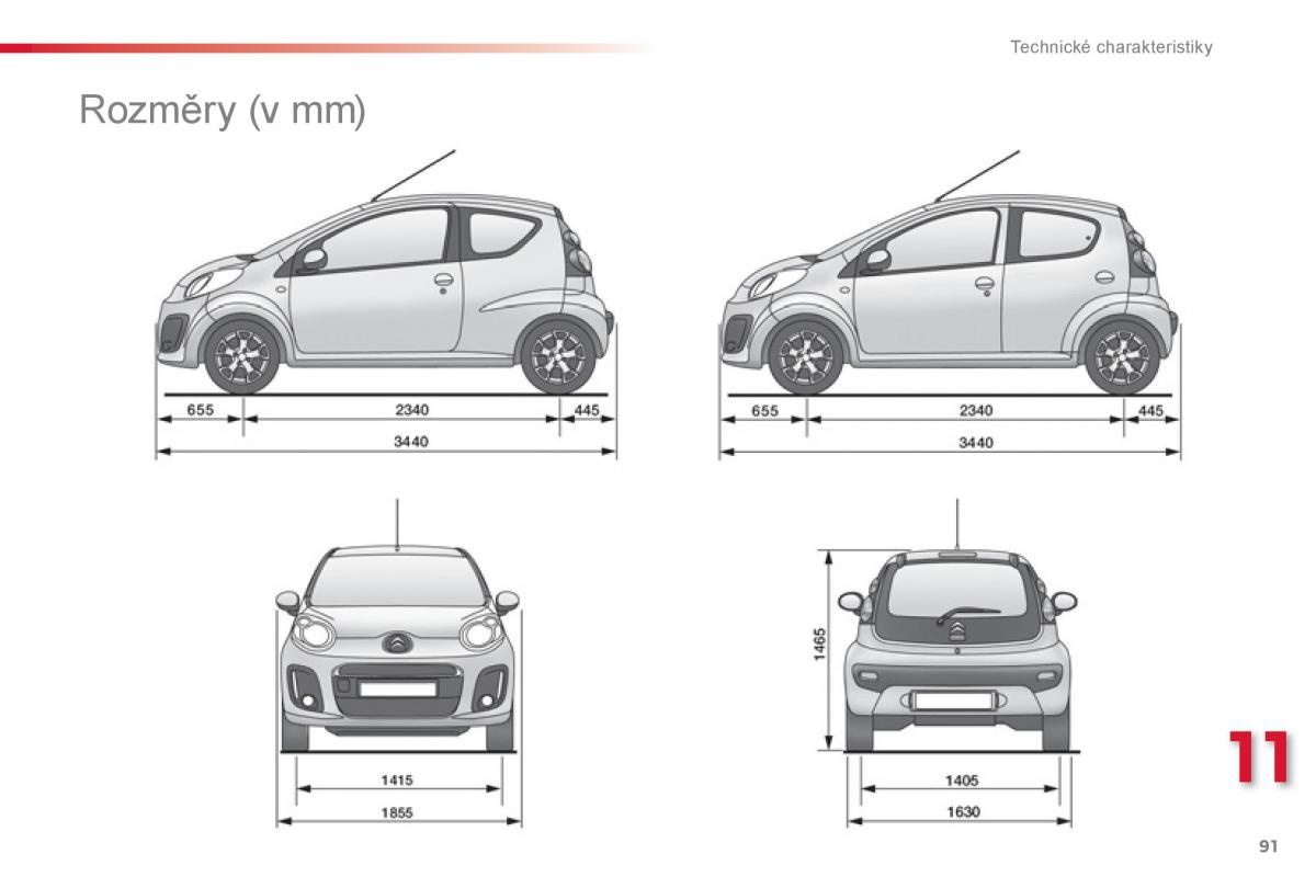 Citroen C1 I 1 navod k obsludze / page 93