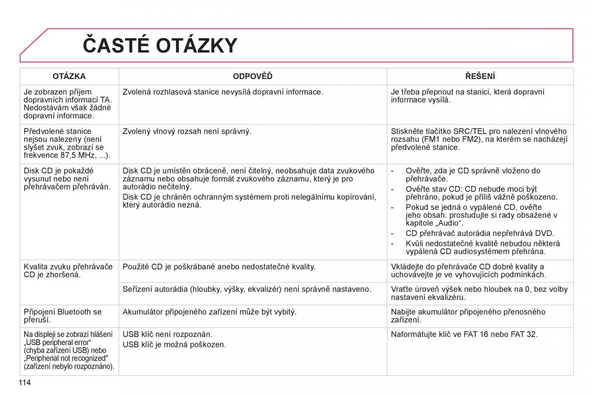 Citroen C1 I 1 navod k obsludze / page 116