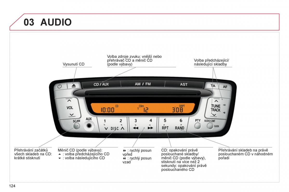 Citroen C1 I 1 navod k obsludze / page 126