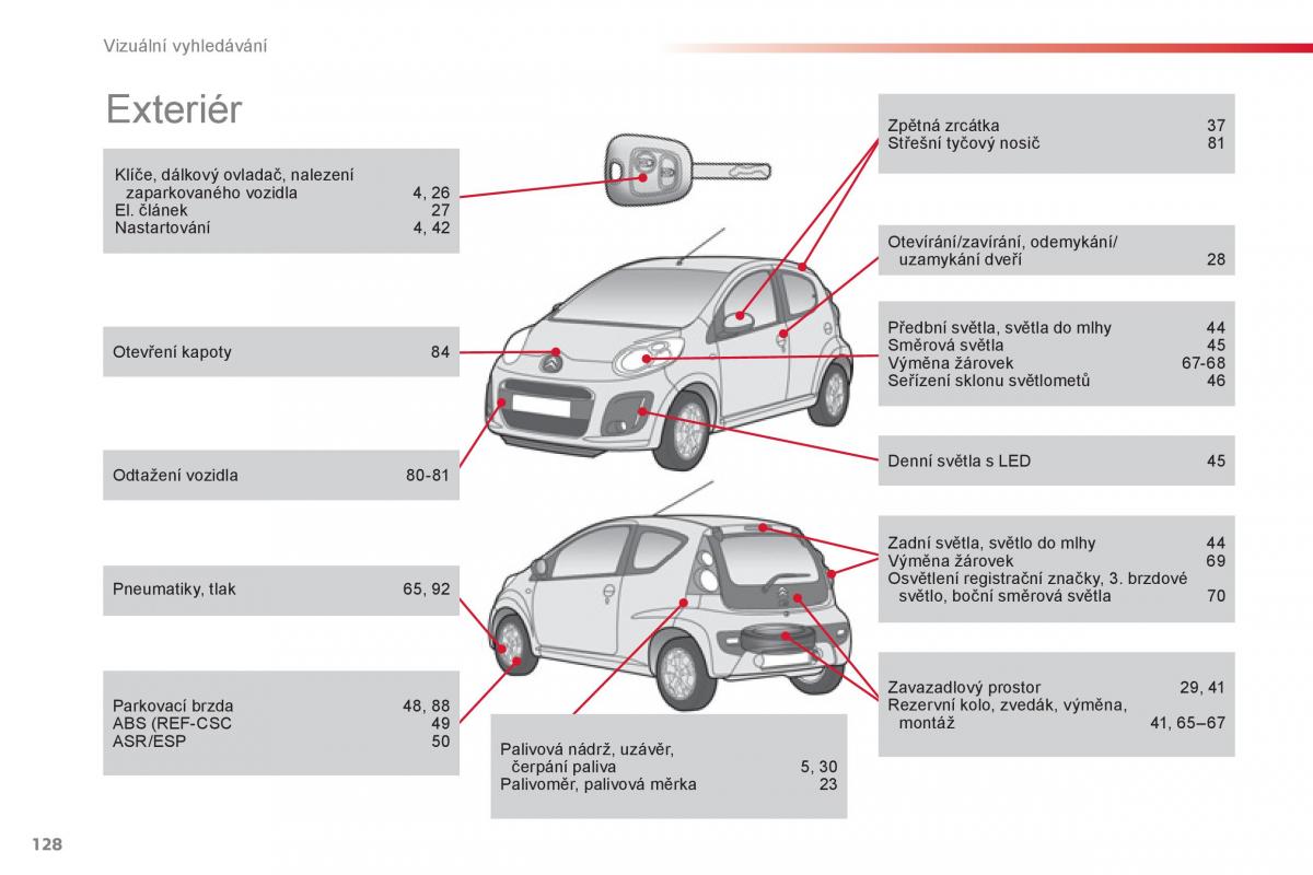 Citroen C1 I 1 navod k obsludze / page 130