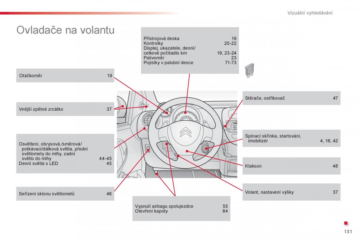 Citroen C1 I 1 navod k obsludze / page 133