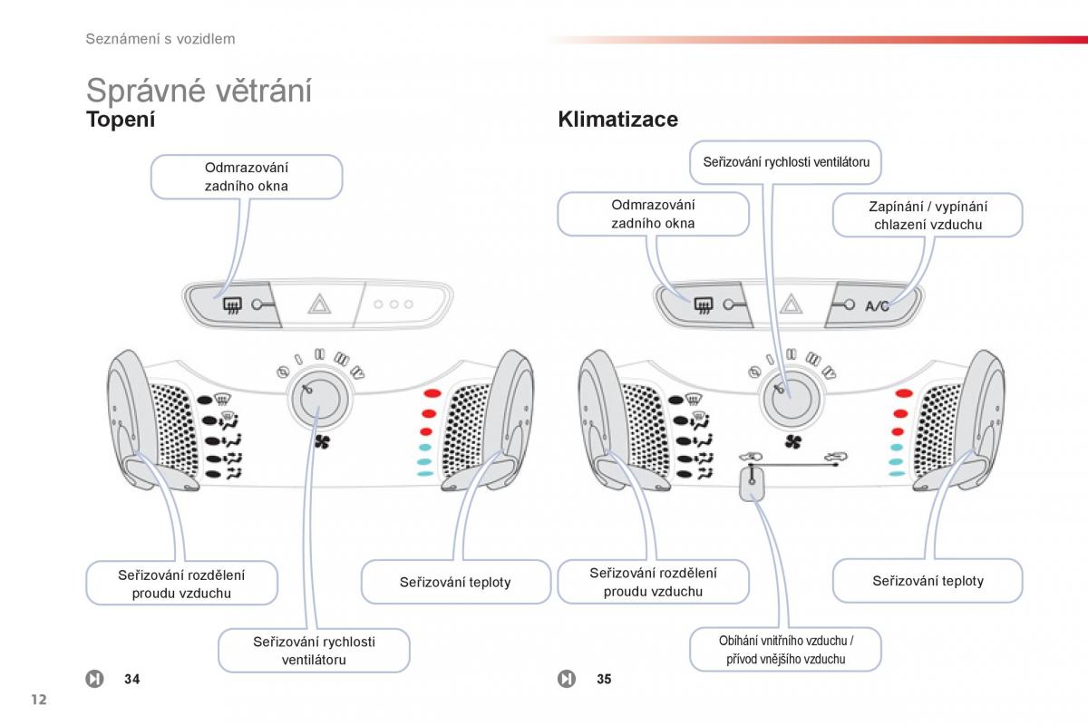 Citroen C1 I 1 navod k obsludze / page 14