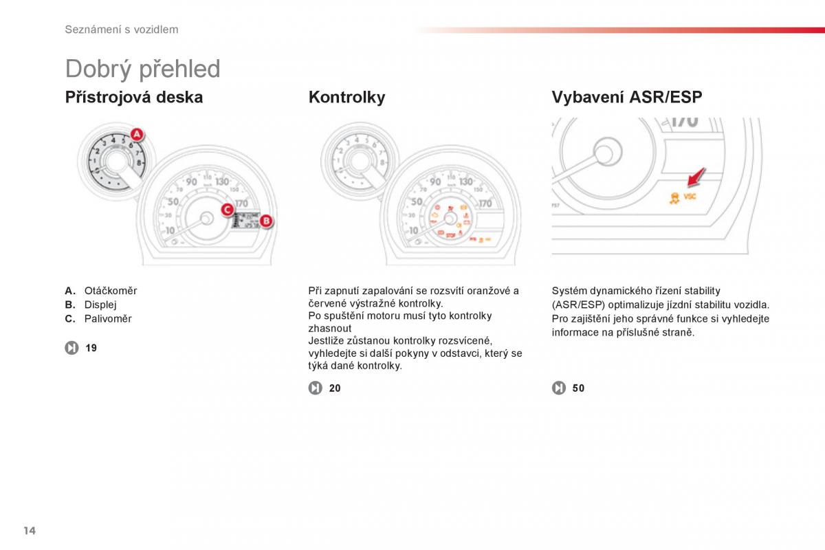 Citroen C1 I 1 navod k obsludze / page 16