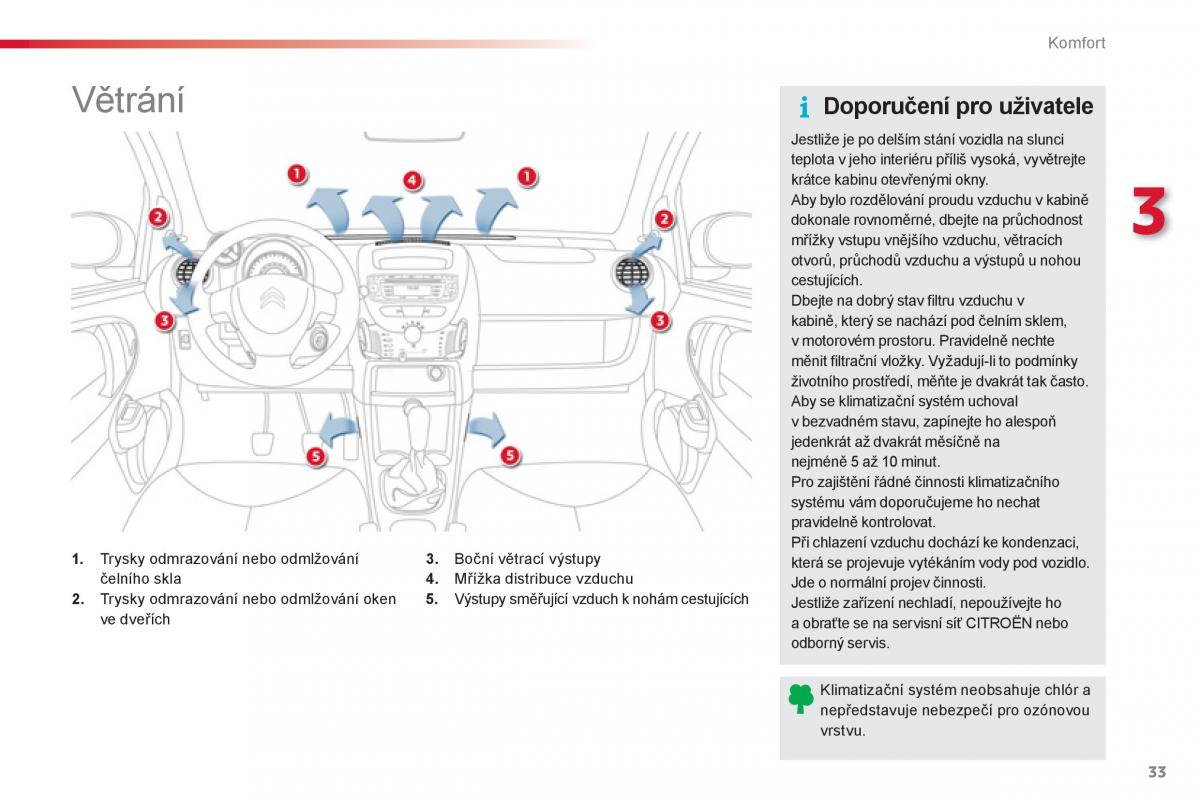 Citroen C1 I 1 navod k obsludze / page 35