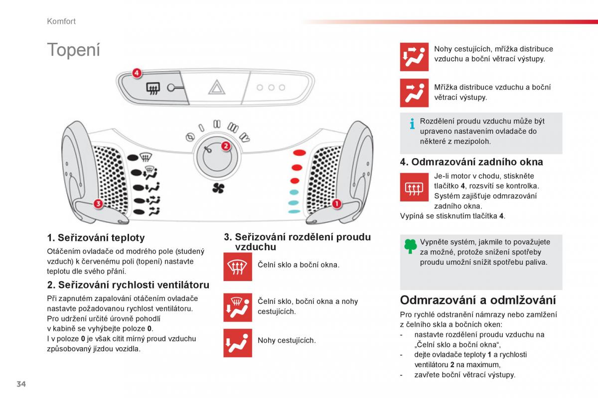 Citroen C1 I 1 navod k obsludze / page 36