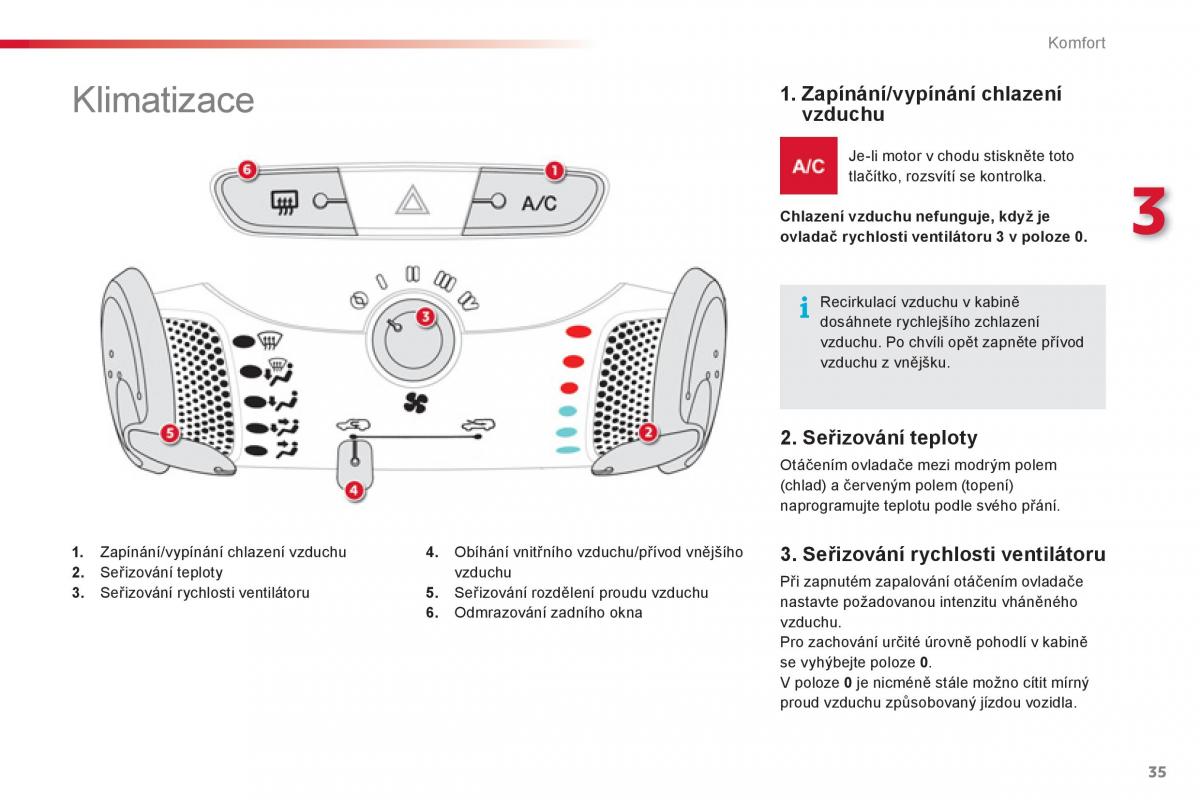 Citroen C1 I 1 navod k obsludze / page 37