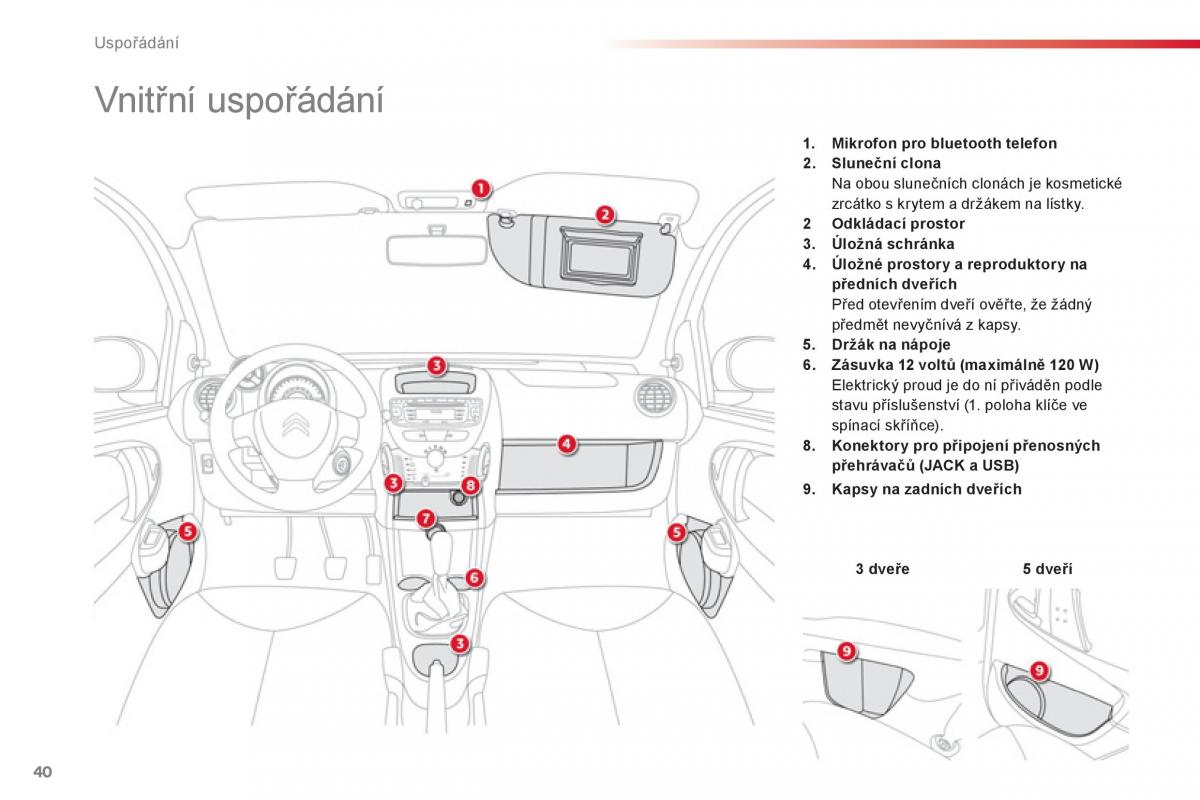 Citroen C1 I 1 navod k obsludze / page 42