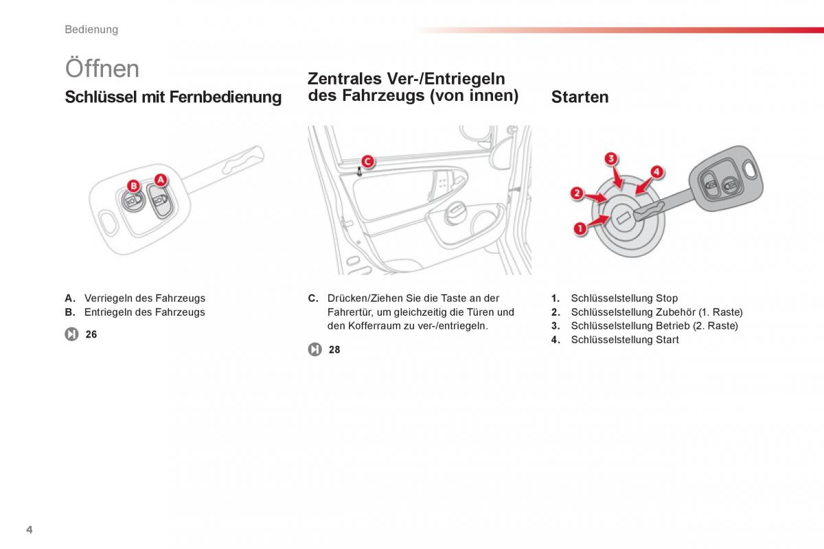 Citroen C1 I 1 Handbuch / page 6