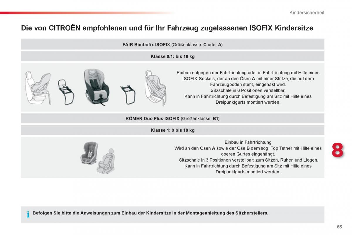 Citroen C1 I 1 Handbuch / page 65