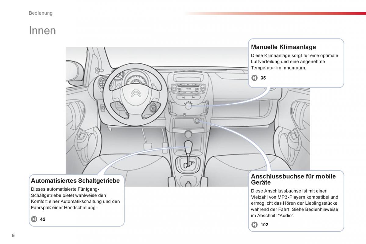 Citroen C1 I 1 Handbuch / page 8