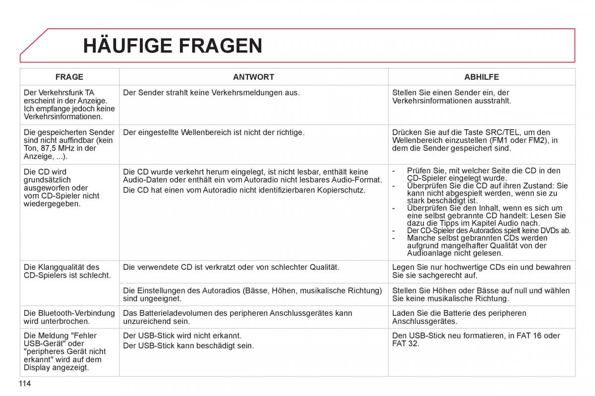 Citroen C1 I 1 Handbuch / page 116