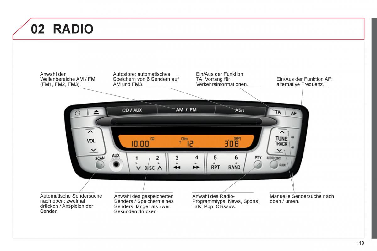 Citroen C1 I 1 Handbuch / page 121