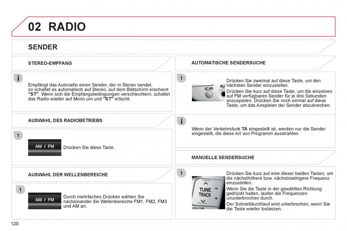 Citroen C1 I 1 Handbuch / page 122