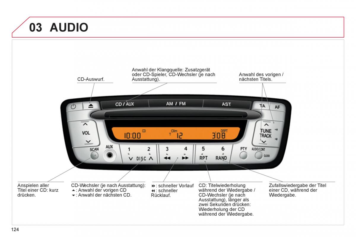 Citroen C1 I 1 Handbuch / page 126