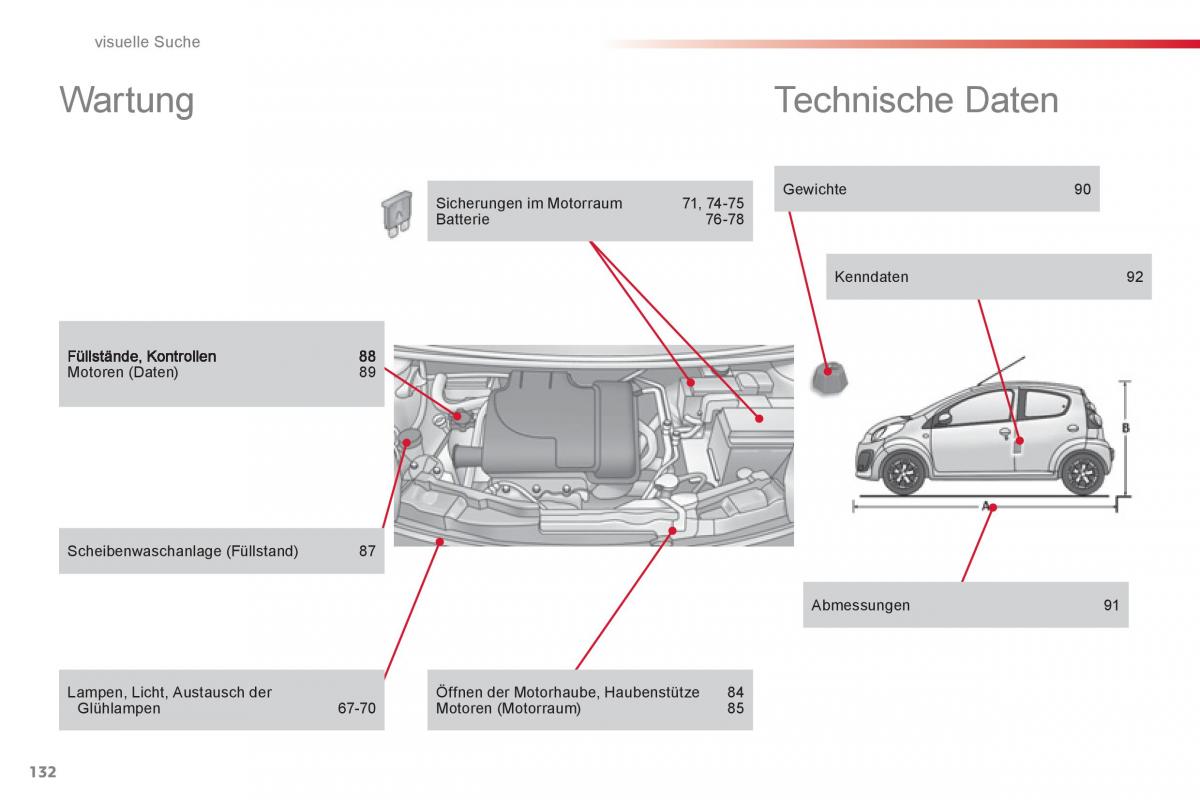 Citroen C1 I 1 Handbuch / page 134