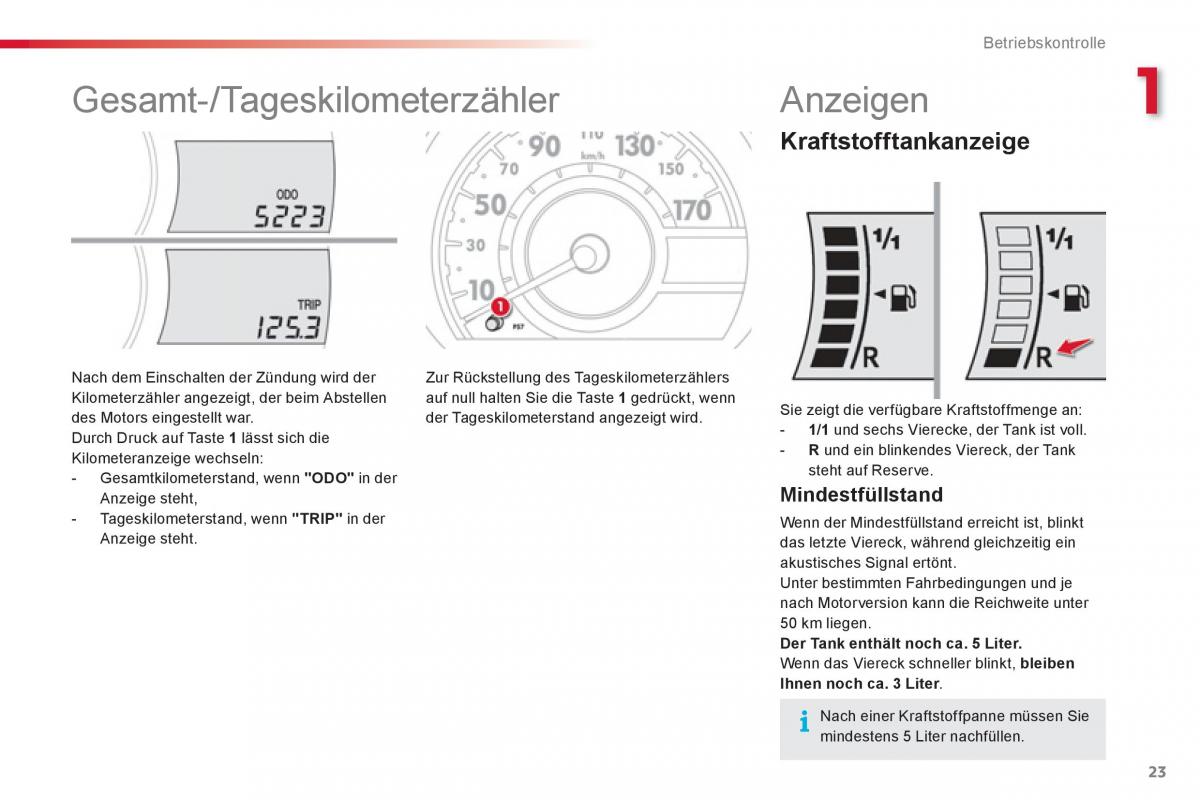 Citroen C1 I 1 Handbuch / page 25