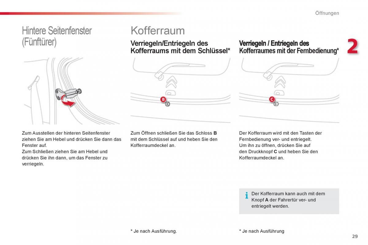 Citroen C1 I 1 Handbuch / page 31