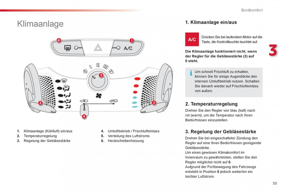 Citroen C1 I 1 Handbuch / page 37