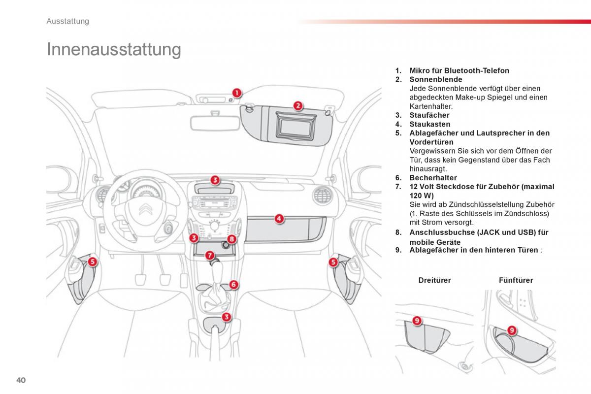 Citroen C1 I 1 Handbuch / page 42