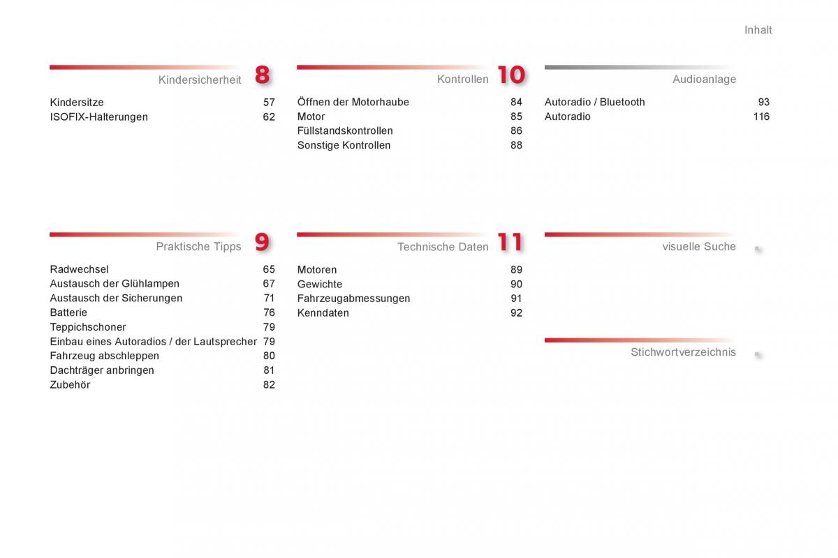 Citroen C1 I 1 Handbuch / page 5