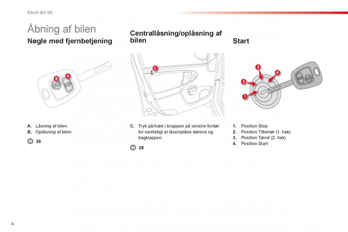 Citroen C1 I 1 Bilens instruktionsbog / page 6