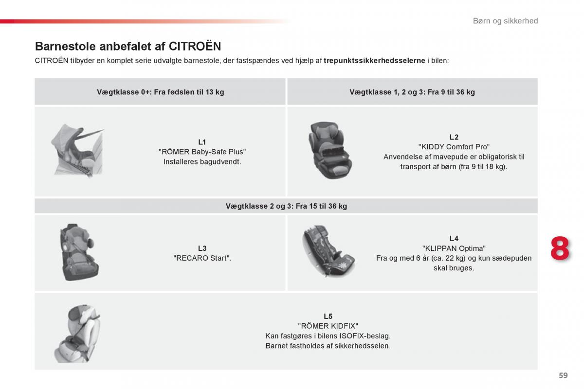 Citroen C1 I 1 Bilens instruktionsbog / page 61