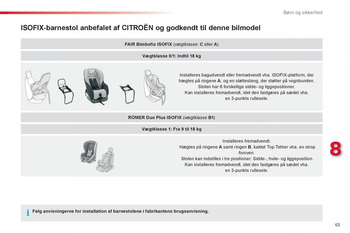 Citroen C1 I 1 Bilens instruktionsbog / page 65