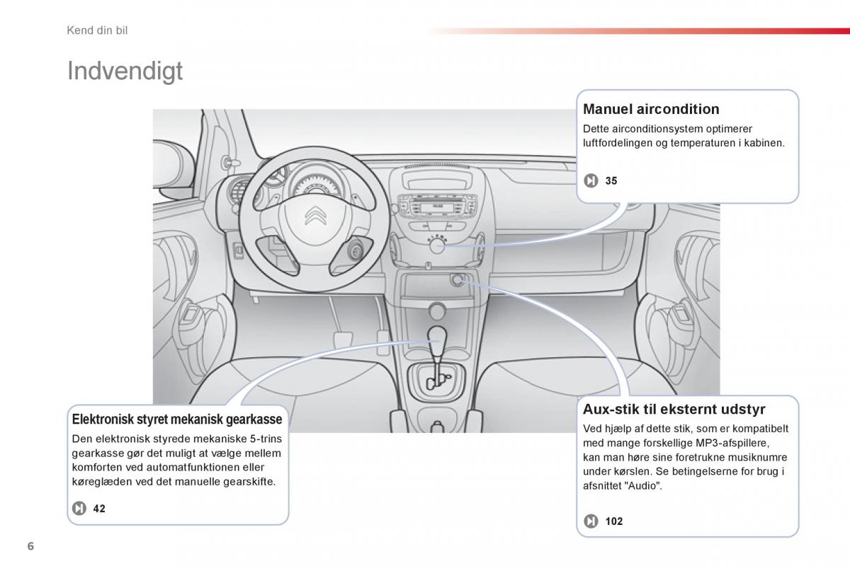 Citroen C1 I 1 Bilens instruktionsbog / page 8