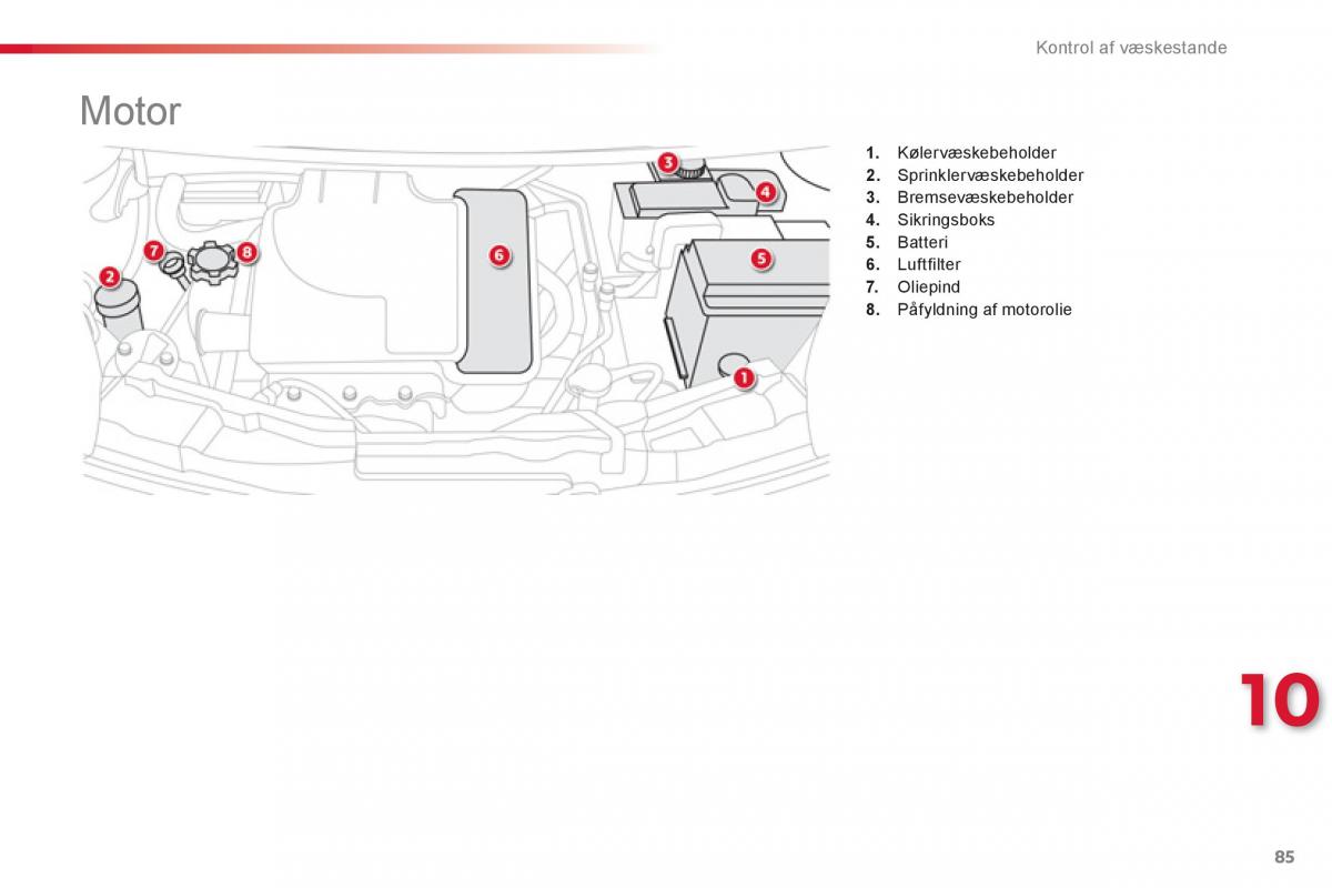 Citroen C1 I 1 Bilens instruktionsbog / page 87