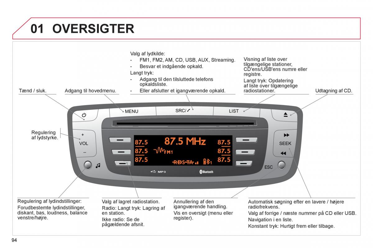 Citroen C1 I 1 Bilens instruktionsbog / page 96