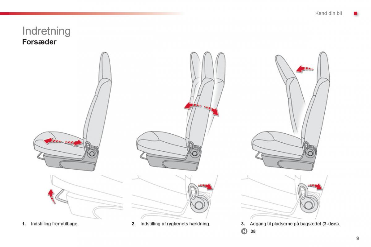 Citroen C1 I 1 Bilens instruktionsbog / page 11