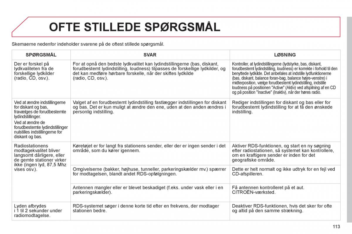 Citroen C1 I 1 Bilens instruktionsbog / page 115