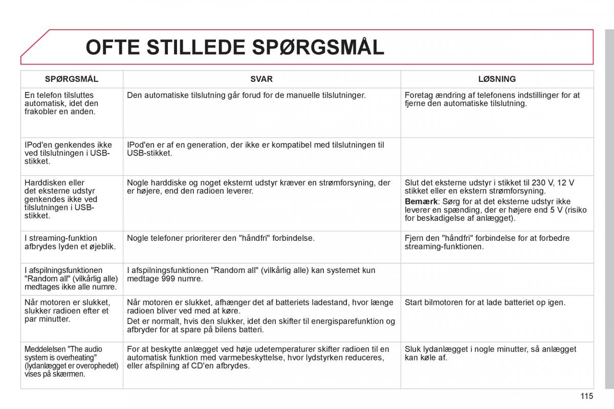 Citroen C1 I 1 Bilens instruktionsbog / page 117