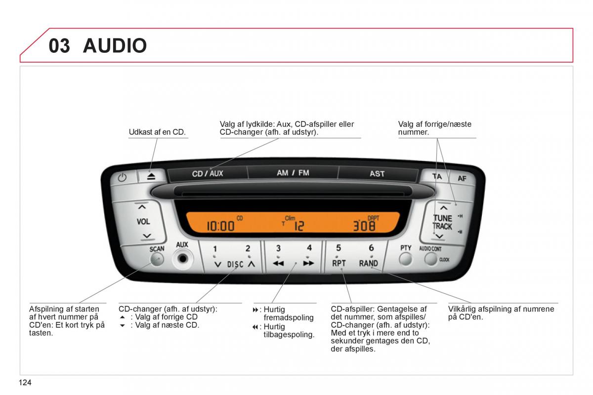 Citroen C1 I 1 Bilens instruktionsbog / page 126