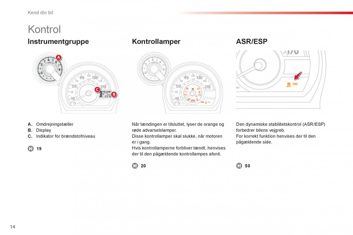 Citroen C1 I 1 Bilens instruktionsbog / page 16