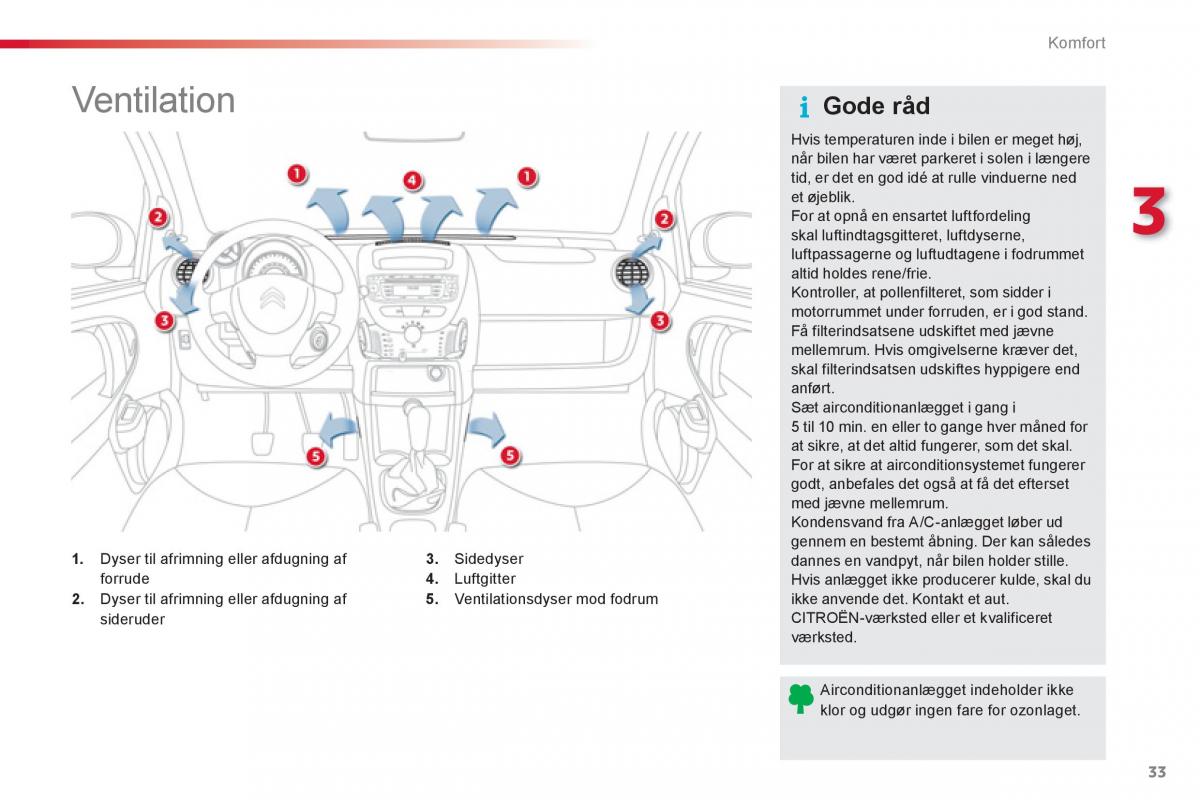 Citroen C1 I 1 Bilens instruktionsbog / page 35