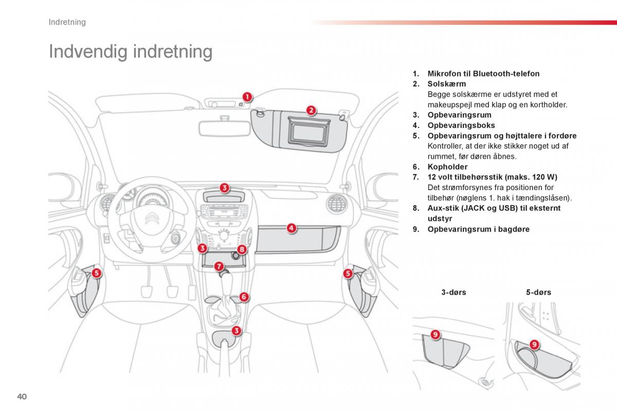 Citroen C1 I 1 Bilens instruktionsbog / page 42