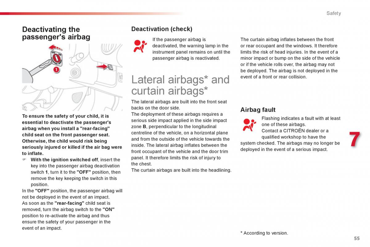 Citroen C1 I 1 owners manual / page 57