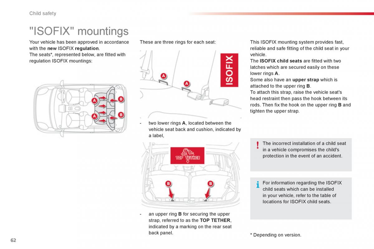 Citroen C1 I 1 owners manual / page 64