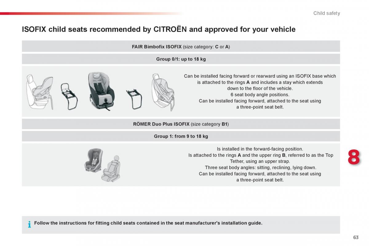 Citroen C1 I 1 owners manual / page 65