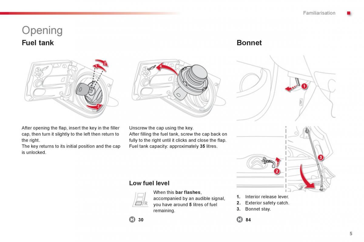 Citroen C1 I 1 owners manual / page 7